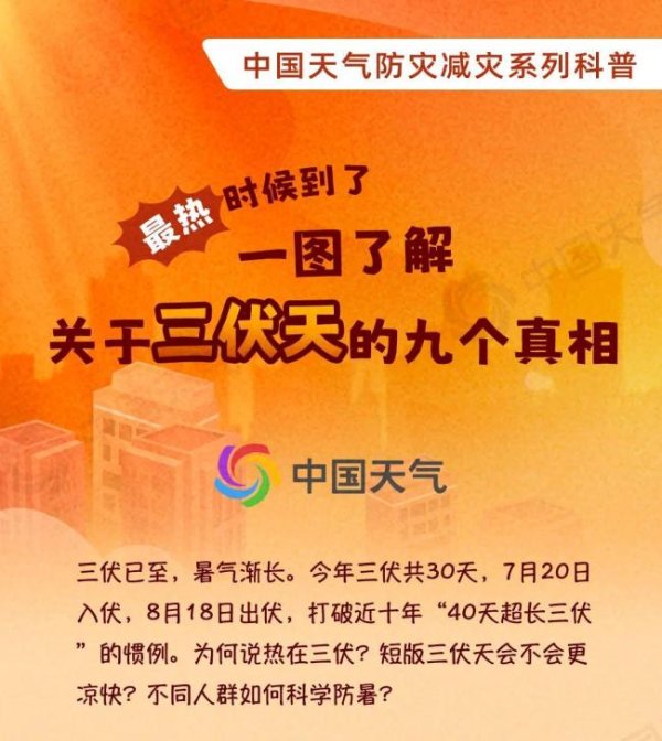配资中国登录 今年三伏仅30天会更凉快吗 一图了解三伏真相